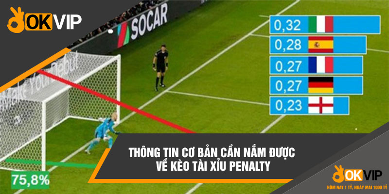 Công Thức Bắt Kèo Tài Xỉu Penalty Chính Xác Có Tiền Bỏ Túi 1 Thông tin cơ bản cần nắm được về kèo tài xỉu penalty